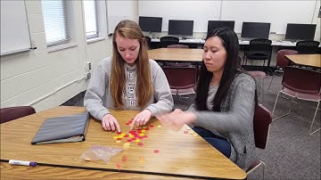 Intervention Strategies