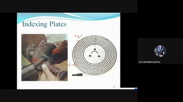 Unit 4 Compound Indexing Numerical-1