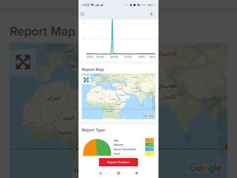 Downdetector 3