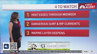 First Alert Forecast: Heat eases through midweek