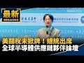 全球半導體供應鏈夥伴論壇