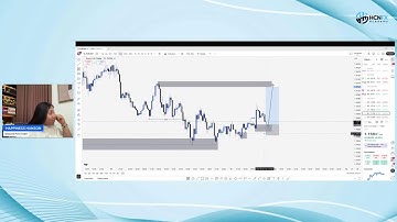 Live Trading Session with Happiness Hanson (18th November, 2025)