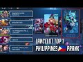 LANCELOT TOP 1 PHILIPPINES🇵🇭 PRANK! | NAGULAT SILA SA GALAW KO🤣 | MLBB