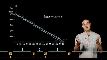 Predicting primes using the Prime (gaps) Line equation [DELETED SCENE]