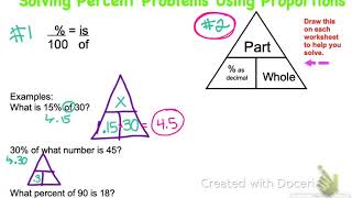 Percent Problems using Triangle Method