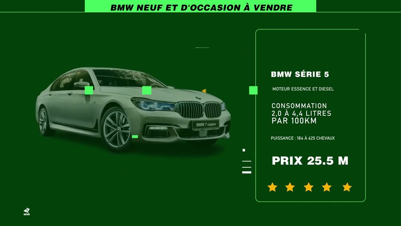Vidéos Publicitaires Automobile BMW