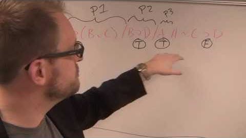 Indirect proofs in Propositional Logic Part 1