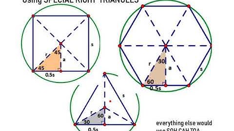 Geometry - 10.3. Area of Regular Polygons