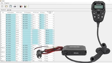 Retevis RA86 GMRS mobile Radio Program Software Introduction