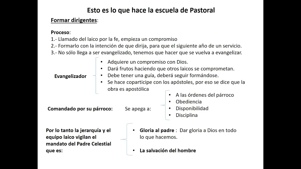 Lecci n 40 Ser Iglesia Es Hacer Iglesia A Ejemplo De Jes s Primer A o 