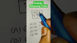 Analogy || Number Analogy Reasoning Tricks For SSC CGL CHSL GD CPO MTS RRB Exams || #new #shorts