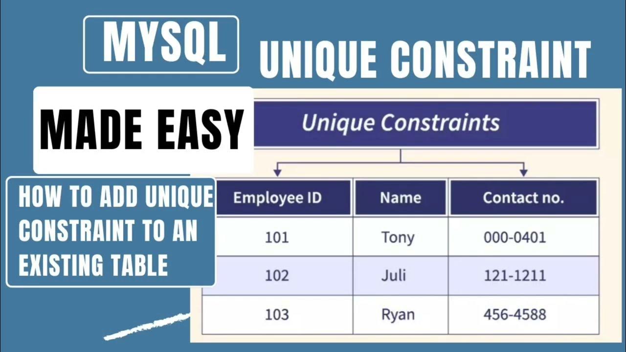 MySQL: Unique Constraint - YouTube