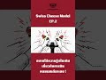 ความรู้การบิน EP.2 : Swiss Cheese Model