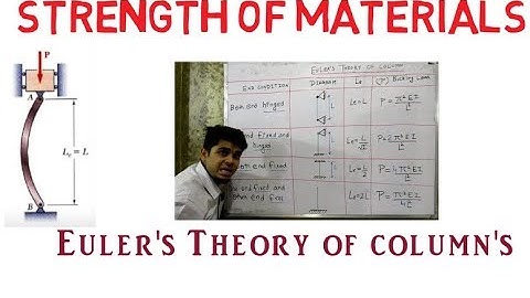 Strength of Materials | Euler