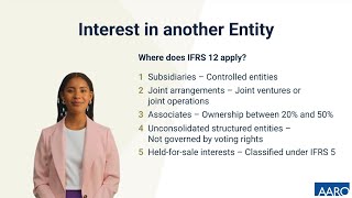 IFRS 12 Disclosure Requirements for Subsidiaries