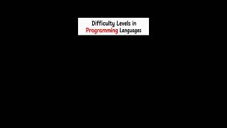 Programming Language Difficulty Ranked! 🤯 (Easy to Expert) #developer #python #coding #tech #ranking