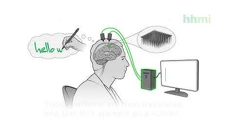 Brain Computer Interface Turns Mental Handwriting into Text w/ Record Typing Speed