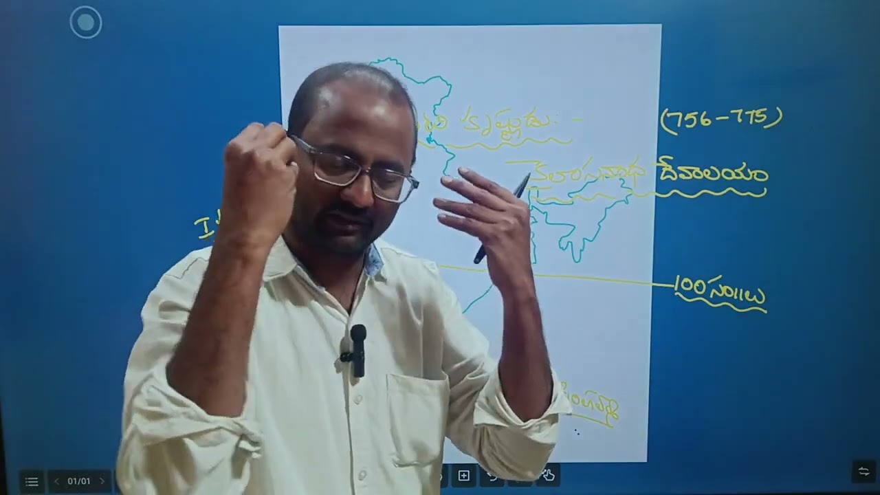 Rastra Kutulu(Indian History)