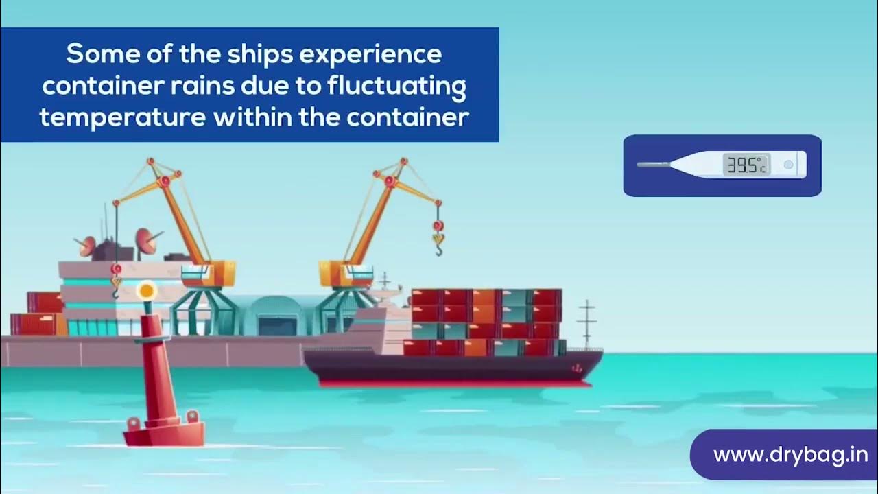 The root cause for condensation, Container Rain, Container Sweat, Cargo Damage etc. YouTube