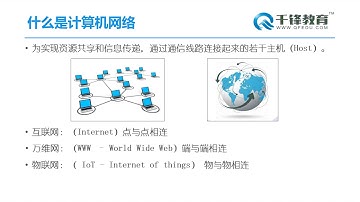 千锋Java教程： 116 网络模型与协议