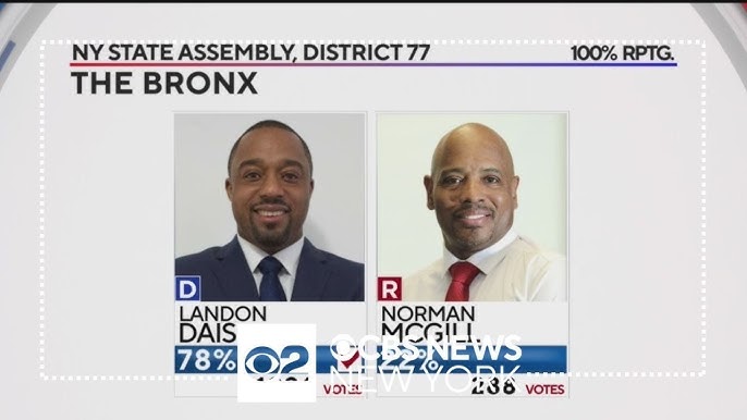 Democrat Landon Dais Projected To Win New York Special Election