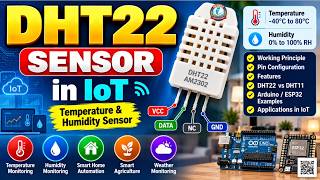 DHT22 Sensor in IoT Explained | Temperature & Humidity Sensor Working, Pinout & Applications Update