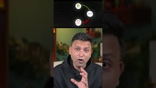 How AI Giants Keep Recycling The Same Money!♻️