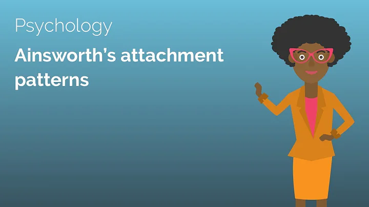 Ainsworth's Attachment Patterns - A-level Psycholo...