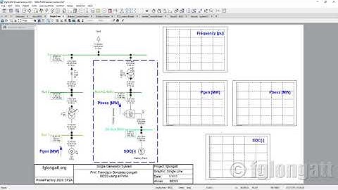 Example 8 BESS PWM Inertia using DIgSILENT PF (ENGLISH AUDIO)