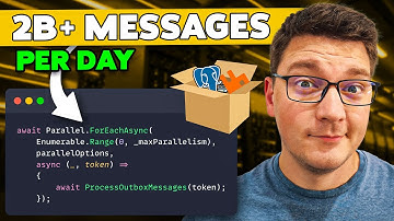 I Scaled My Transactional Outbox to 2B+ messages/day. Here