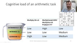 Designing the Mobile Interface - Cognitive Load and Attention