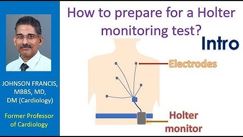 How to prepare for a Holter monitoring test? Intro