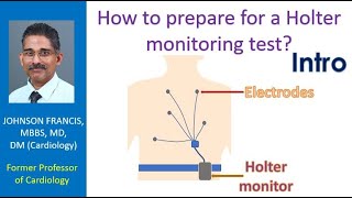 How to prepare for a Holter monitoring test Intro