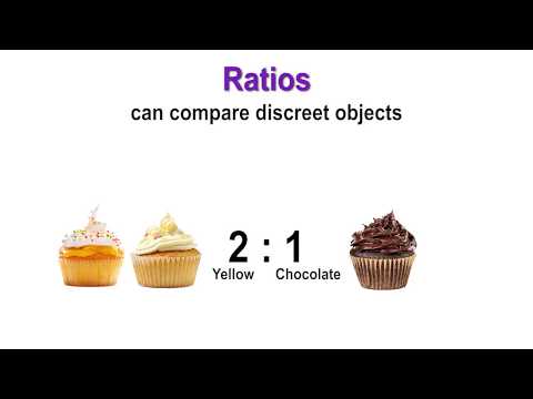 Ratios and Ratio Notation