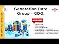 JCL Tutorial: Generation Data Group (GDG), IBM Generation Data Group, JCL - GDGs, Mainframe gdgs.