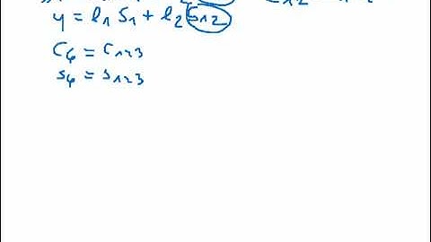 Inverse Kinematics