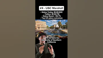 Top 5 Online MBAs In 2025 