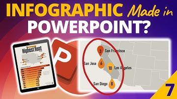 How to Make Custom Map Pin Icons in PowerPoint 🔥[Lesson 7]
