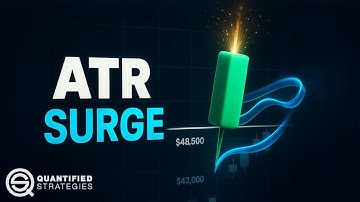 How Likely Is a Trend to Continue After ATR Surge?