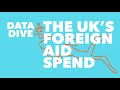 Foreign Aid Spending in the UK Explained - Data Dive