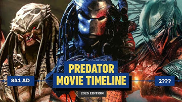 The Predator Movie Timeline in Chronological Order