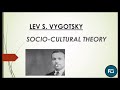 Vygotsky Theory| Socio-cultural Theory| Complete details in one video| #ctet2022 #htet_2022 #dsssb