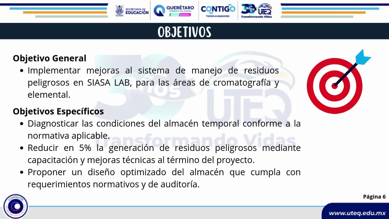 Proyecto Tecnológico Integradora III  IA46 SIASA LAB