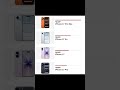 iPhone 17 series popular devices#tech #public #smartphone #apple