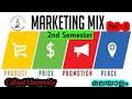 Marketing - 2 || Market Mix|| Malayalam || Sulthan's Academy || Calicut University ||