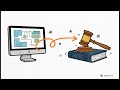 LLM News Today (June 2026) – AI Model Releases and Industry Shifts