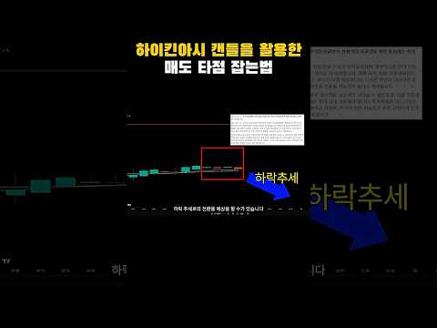 하이킨아시 캔들을 활용한 매도 타점 잡는법