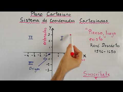 Video: ¿Cuál es el uso del sistema de coordenadas rectangular?