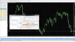 Closing a position