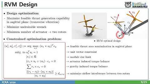 Distributed rotor-based vibration suppression for flexible object manipulation